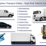WORKPLACE TRANSPORT SAFETY- PART TWO