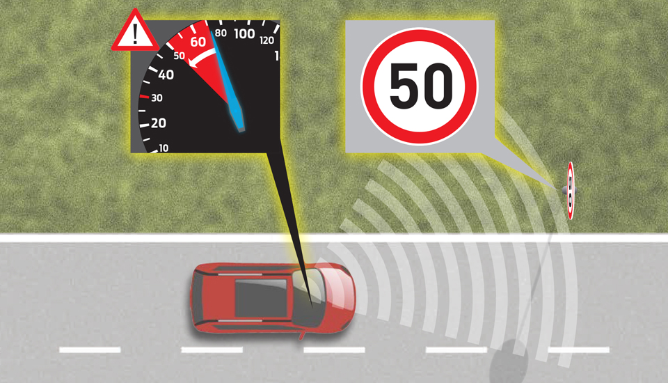 private-vehicle-speed-limiter